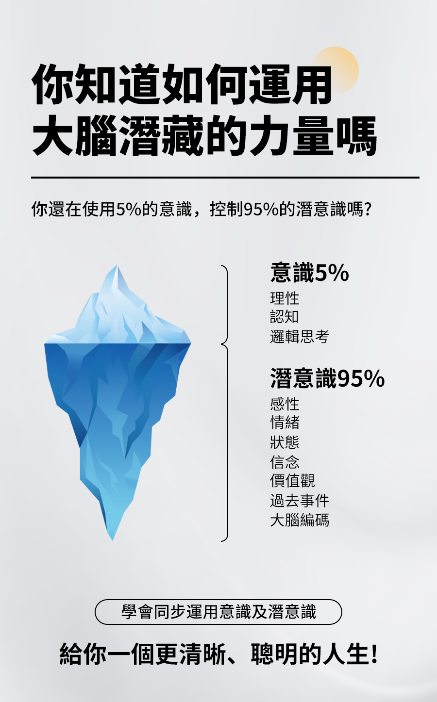 NLP教練體驗營 吳璨因 叡得教育訓練