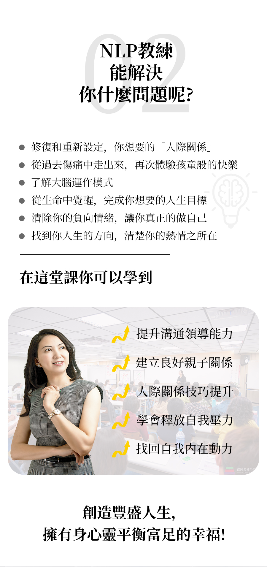 NLP教練體驗營 吳璨因 叡得教育訓練